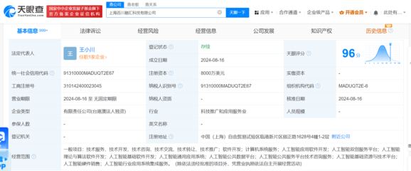 百川智能在上海成立新公司，注冊(cè)資本8000萬(wàn)美元，發(fā)力人工智能理論突破與軟件開(kāi)發(fā)